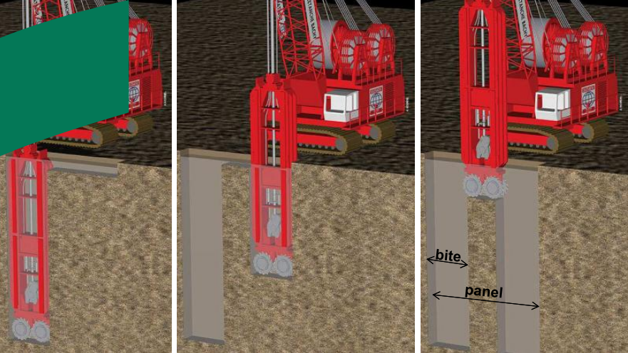 Types of Deep Foundations