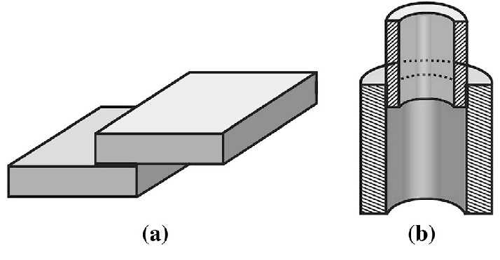 Types Of Joints In Carpentry