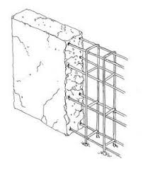 Prestressed Concrete vs Reinforced Concrete Key Differences
